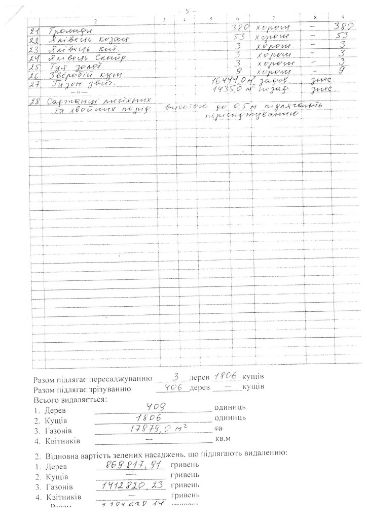 scan 7