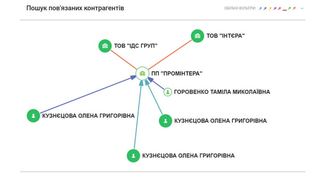 Слайд3