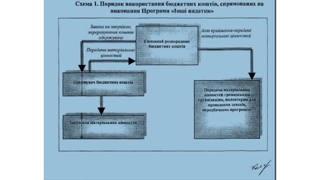 Слайд5