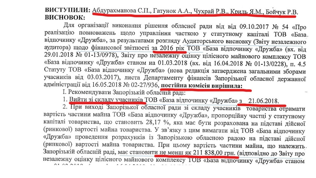 Рішення комісії