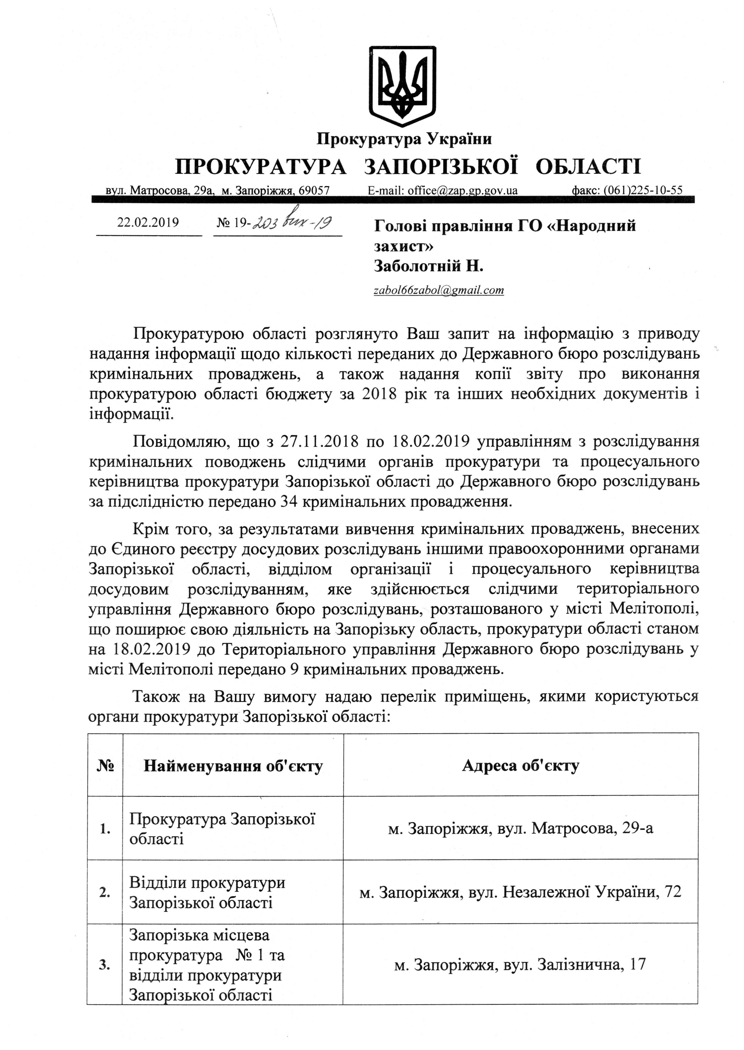 19-203вих-19 - 0001