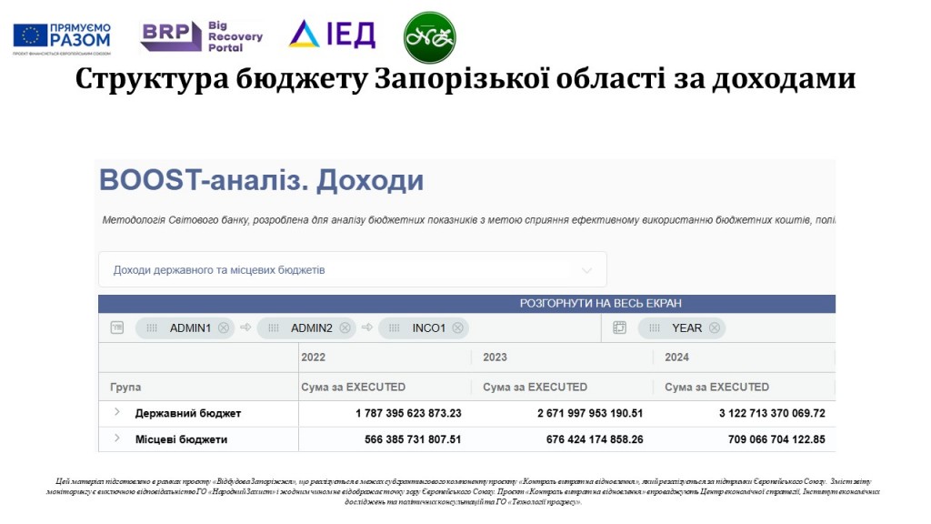 Слайд3