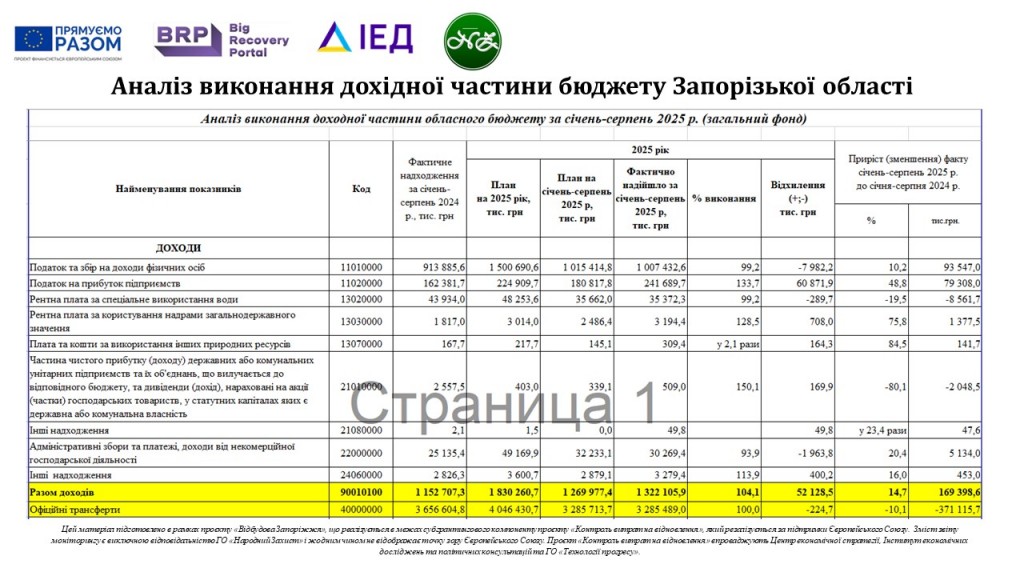 Слайд4