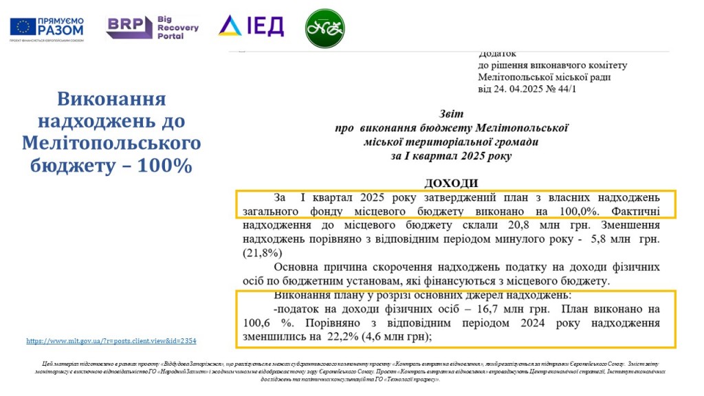 Слайд7