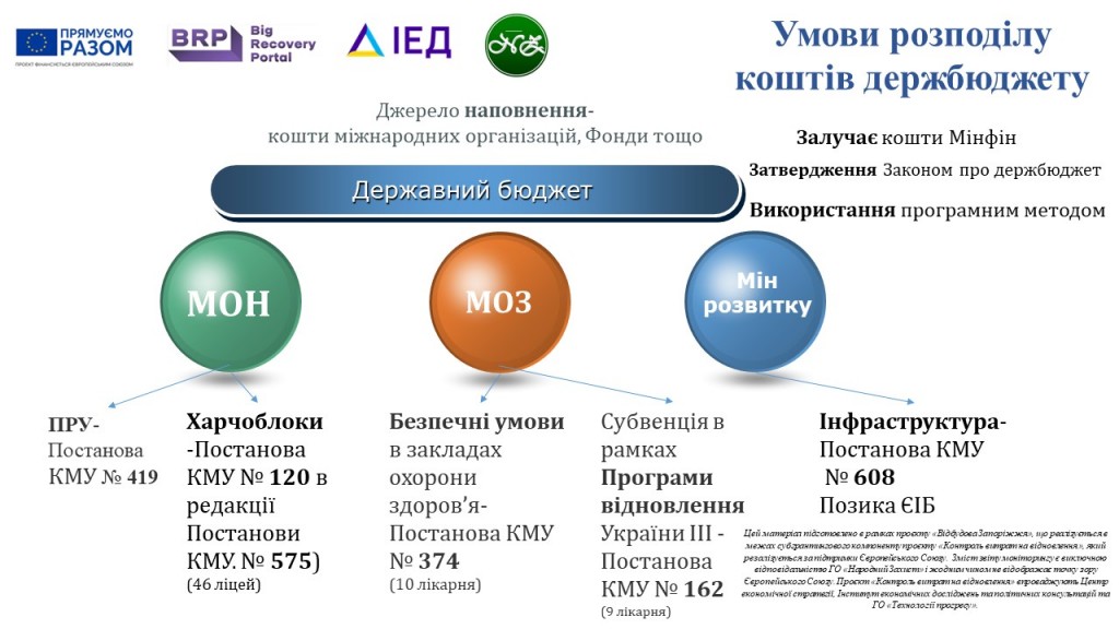 Слайд8