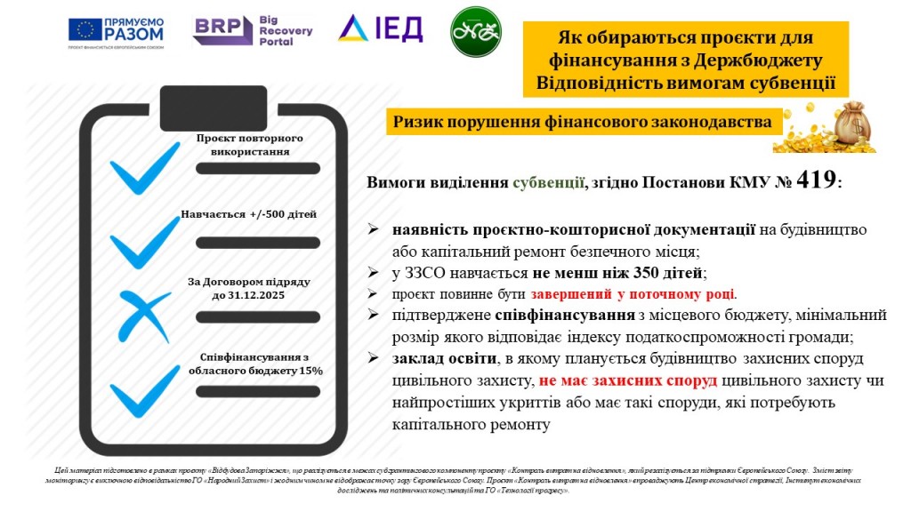 Слайд9